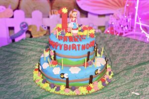 Birthday Guru | Birthday Decoration